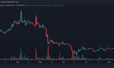 Predicción del precio de Dogecoin (DOGE) 2025-2030: ¿DOGE a $ 0.80 para 2030?