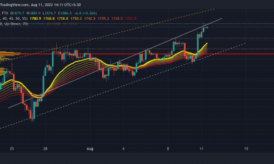 Etéreo [ETH]: El nivel de $2K no parece estar muy lejos, gracias a...