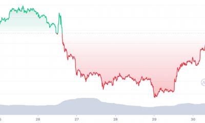 Ethereum puede caer a $ 1k por primera vez en dos meses si...