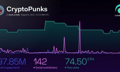 Evaluando cómo y por qué CryptoPunks aún no está fuera del juego