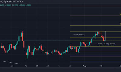 Will Chainlink [LINK] los toros toman el relevo a medida que se acerca el fin de semana