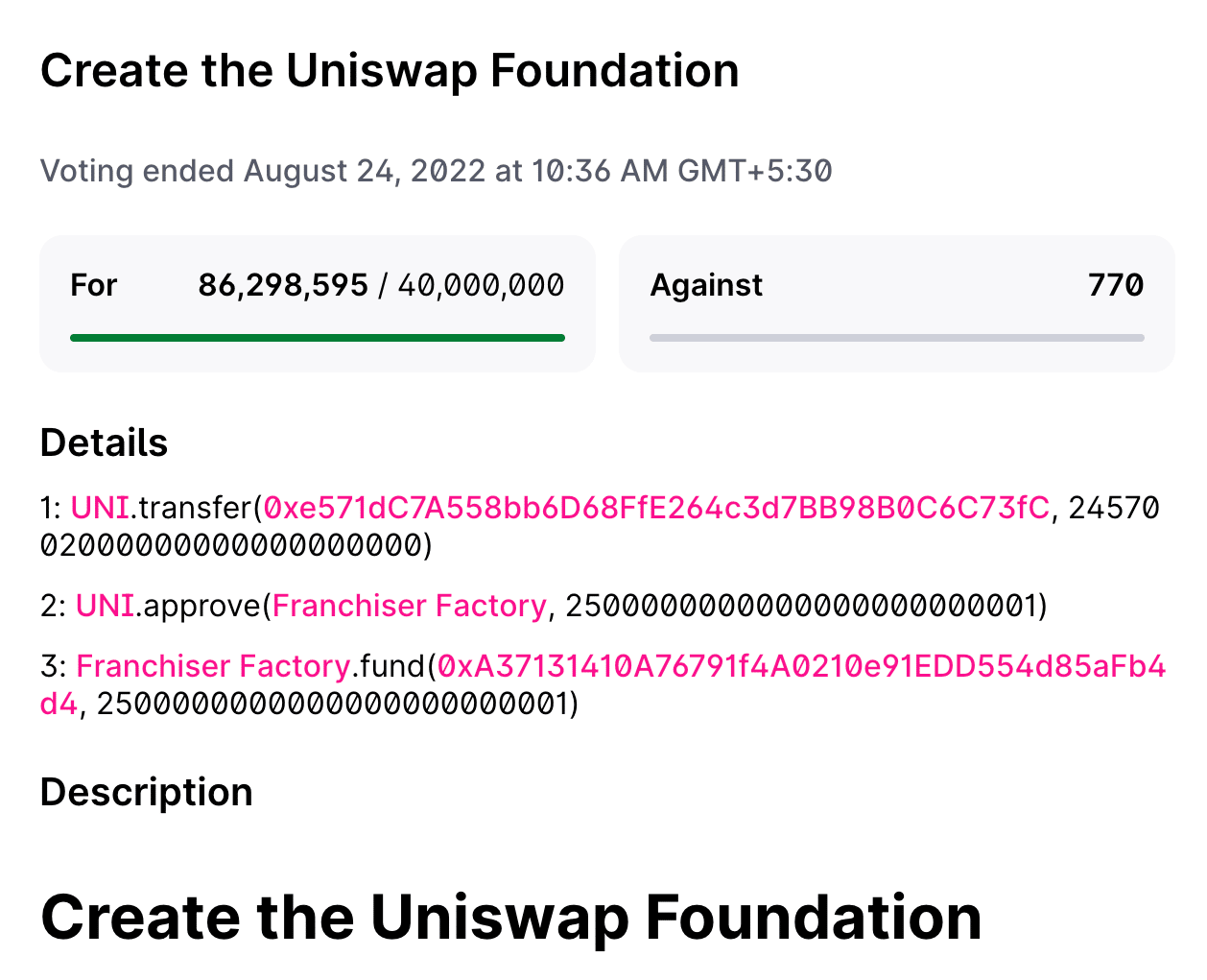 86M vota abrumadoramente a favor de la Fundación Uniswap