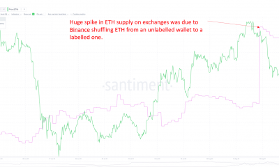 La correlación de Ethereum con S&P500 podría significar esto para su cartera