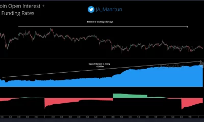 ¿Un septiembre tranquilo?  Esto es lo que le espera a Bitcoin [BTC]