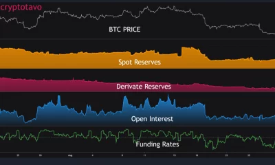 ¿Bitcoin repetirá la historia convirtiendo septiembre en una trampa para toros?
