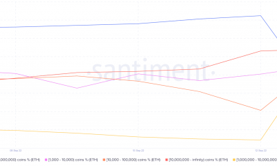 La fusión de Ethereum produce un resultado anticlimático, pero aquí está el truco