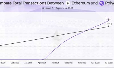 Las transacciones basadas en polígonos comienzan a competir con Ethereum