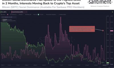 Bitcoin [BTC] comerciantes, antes de convertirse en liquidez de salida, lea esto
