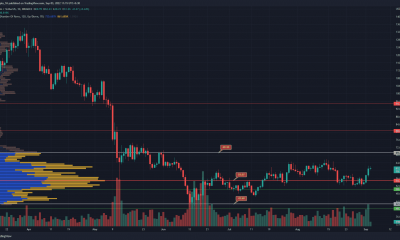 Litecoin se acerca al rango alto de junio, ¿podría la moneda ofrecer una oportunidad de venta?