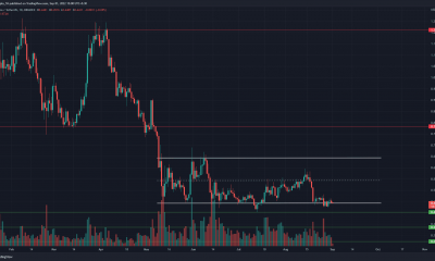 Cardano se sumerge en una zona de demanda a largo plazo, ¿pueden los alcistas forzar un repunte aquí?