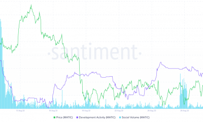 MATIC: No Coinbase, pero este 'efecto' podría entrar en juego pronto