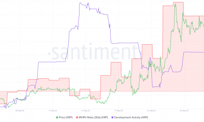 SEC vs. Ripple effect y todo lo que debe saber sobre la última hazaña de XRP