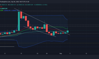Shiba Inu [SHIB]: El plan de tareas pendientes para sacar provecho de este rally de ruptura