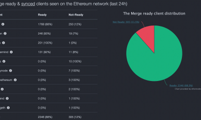 Ethereum: aquí está todo lo que quizás no sepa sobre Merge