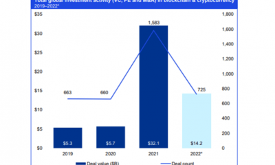 ¿Quiere saber el futuro del criptomercado en 2022?  Leer este informe