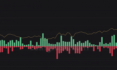 Cómo reaccionó ADA después de una lista de Robinhood antes de la actualización de Vasil