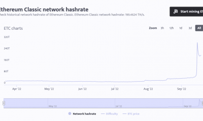¿Por qué Ethereum Classic? [ETC] el "alto" posterior a la fusión está desapareciendo
