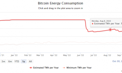 El minero de Bitcoin Argo no logra recaudar USD 27 millones en fondos