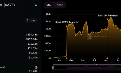 Aave V3 hace un cambio al protocolo ZeroKnowlege: detalles de decodificación
