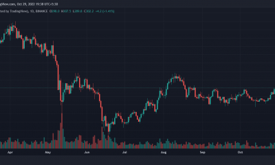 Predicción del precio de Binance Coin (BNB) 2025-2030: el próximo ATH de BNB será...