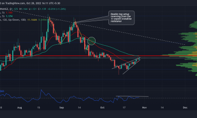 Lo que los inversores de EOS deben saber antes de abrir una posición larga