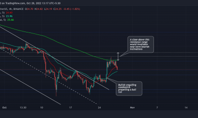 Ethereum Classic: pronóstico del potencial de ETC para revivir desde este nivel de soporte