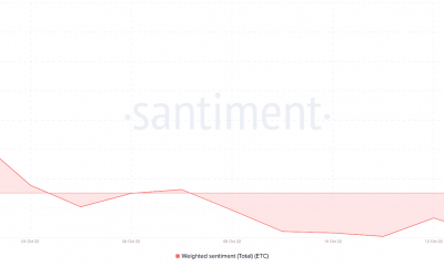 Los comerciantes de Ethereum Classic pueden tener algunos días inquietantes y ETC tiene la culpa