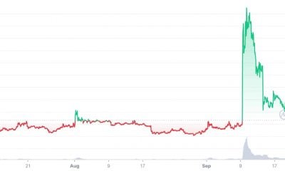 Predicción de precios de Terra (LUNA) 2025-2030: ¿$ 50 en las tarjetas para 2030?