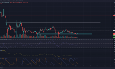 Cardano se acerca a mínimos de tres meses a medida que se evapora la presión de compra