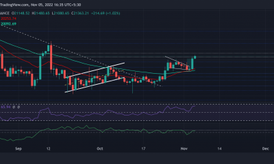 Bitcoin [BTC] los compradores deben conocer estas advertencias antes de abrir una posición larga