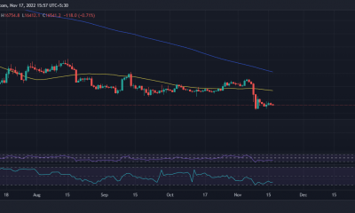 Acción del precio de Bitcoin