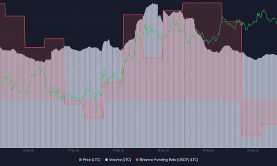 Litecoin [LTC] logra un nuevo hito: ¿Ayudó SOL a su rally?