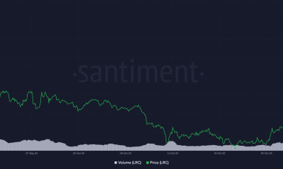 Loopring: hay más en el último rally de LRC de lo que parece