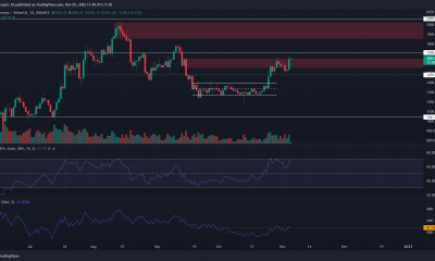 Ethereum supera una resistencia crucial, ¿puede llegar a $ 2000 este mes?