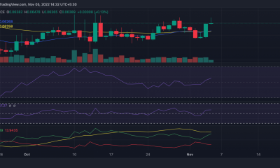 El rendimiento de Tron en el tercer trimestre puede decirles a los inversores esto sobre la trayectoria de precios del cuarto trimestre de TRX