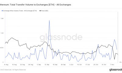 Datos de entrada de intercambio de Ethereum