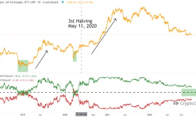 es bitcoin [BTC] fondo muy por delante de nosotros?  Estos analistas tienen la respuesta