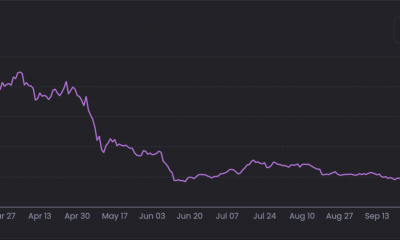 Decentraland cierra 2022 con una nota amarga a pesar de un crecimiento del 440% en volumen
