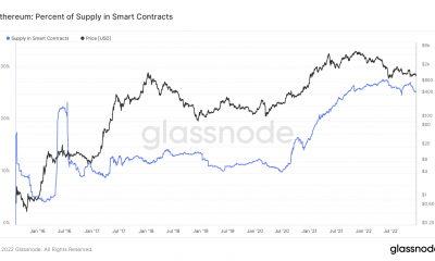 Suministro de Ethereum en contratos inteligentes