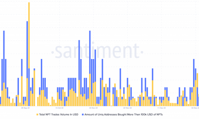 Volumen de ventas de Chainlink NFT