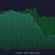 Ballenas Bitcoin (BTC)