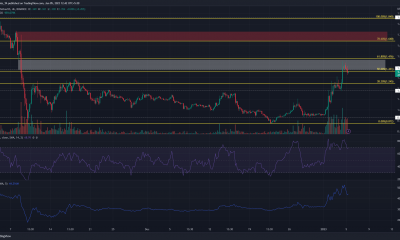Está lloviendo ganancias para los titulares de LDO ya que el token gana un 49% en cuatro días