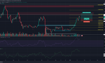 Ethereum intenta superar los $ 1680 mientras continúa el repunte