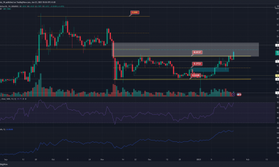 He aquí por qué es probable que XRP vea otro 9% subir