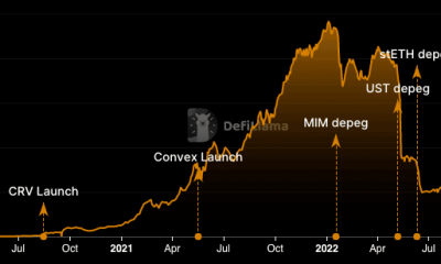 Curve Finanzas DeFi TVL