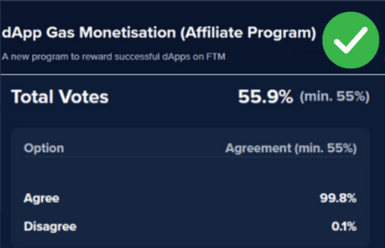 Resultado de la votación de Fantom sobre la monetización de gas dApp