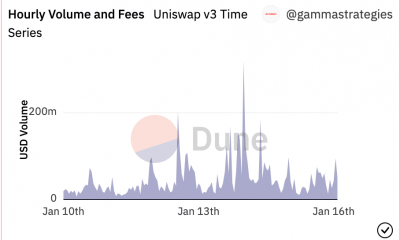 La nueva implementación de Uniswap en StarkNet: ¿es un cambio de juego para el gigante DEX?