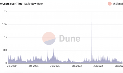 Aave V3 se lanzará en Ethereum en medio de una disminución constante en los ingresos diarios