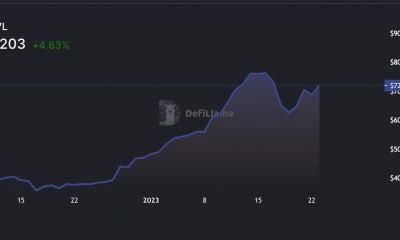 Cosmos Hub aprovecha los beneficios de la nueva actualización de Terra: así es como