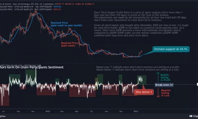 Bitcoins [BTC] ¿La reversión de precios podría estar en las cartas?